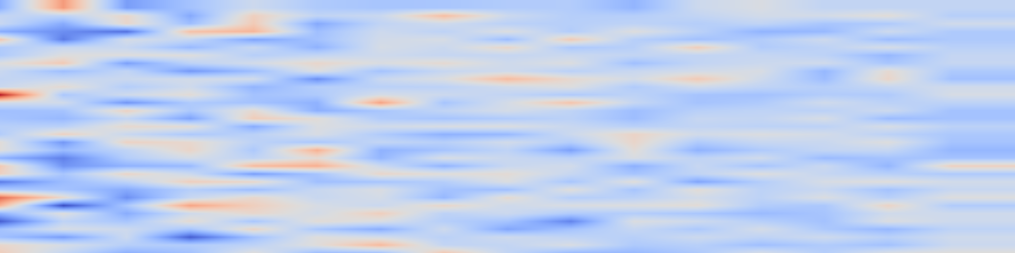 DS1 spectrogram: Significant Otter: Understanding the Role of Biosignals in Communication