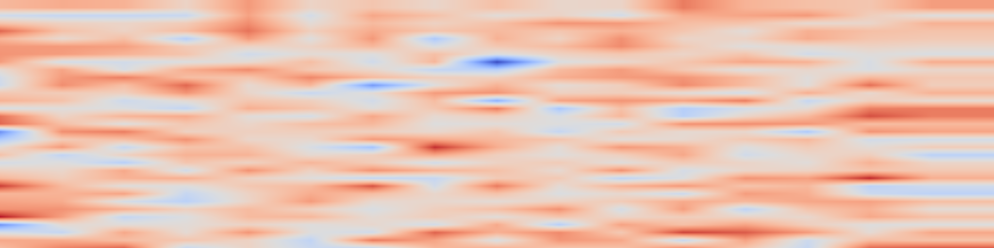 Acoustic and perceptual differences between standard and accented ...