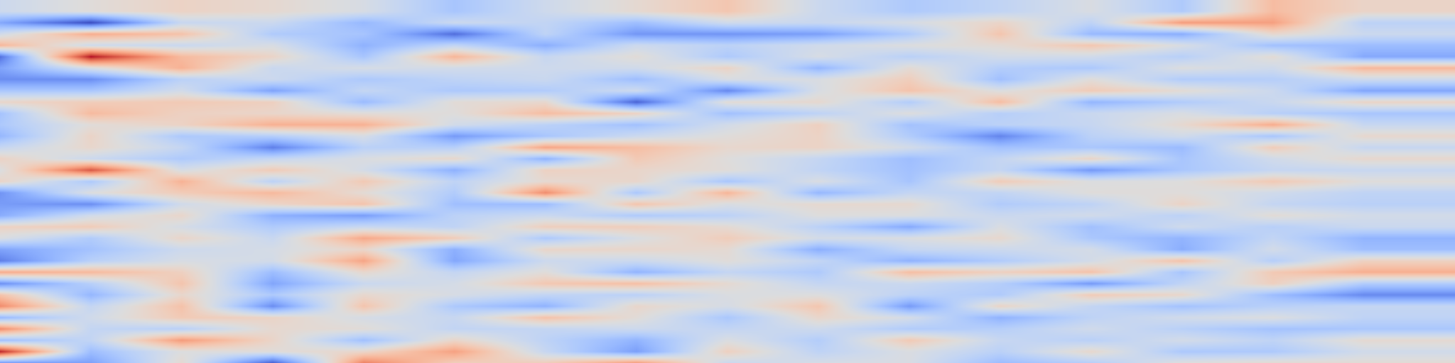 DS1 spectrogram: RISE-Video: Can Video Generators Decode Implicit World Rules?
