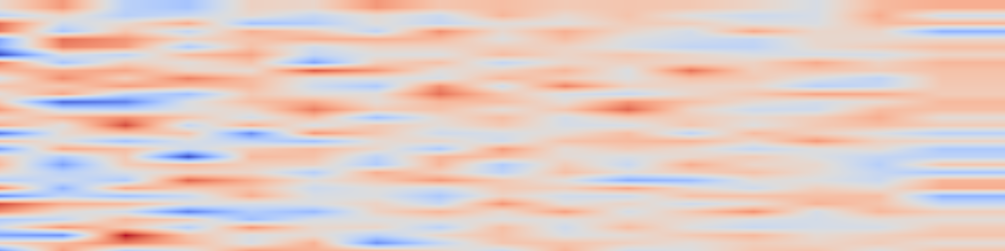 DS1 spectrogram: One-shot Implicit Animatable Avatars with Model-based Priors