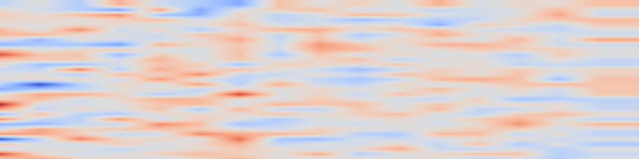 DS1 spectrogram: WebGym: Scaling Training Environments for Visual Web Agents with Realistic Tasks