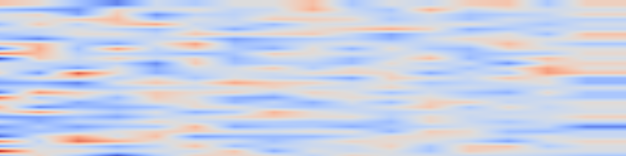 DS1 spectrogram: Train Less, Infer Faster: Efficient Model Finetuning and Compression via Structured Sparsity