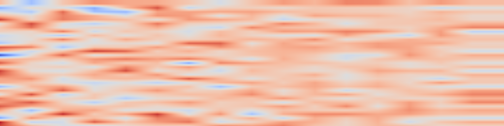 DS1 spectrogram: The CLEF-2026 CheckThat! Lab: Advancing Multilingual Fact-Checking
