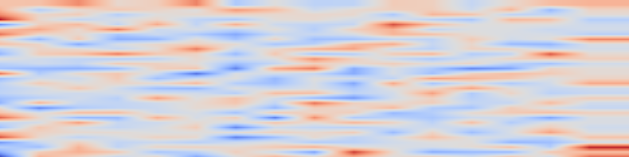 DS1 spectrogram: PLURAL: A Global Dataset for Value Alignment