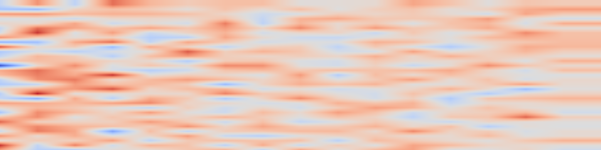 DS1 spectrogram: Improving ChatGPT Prompt for Code Generation