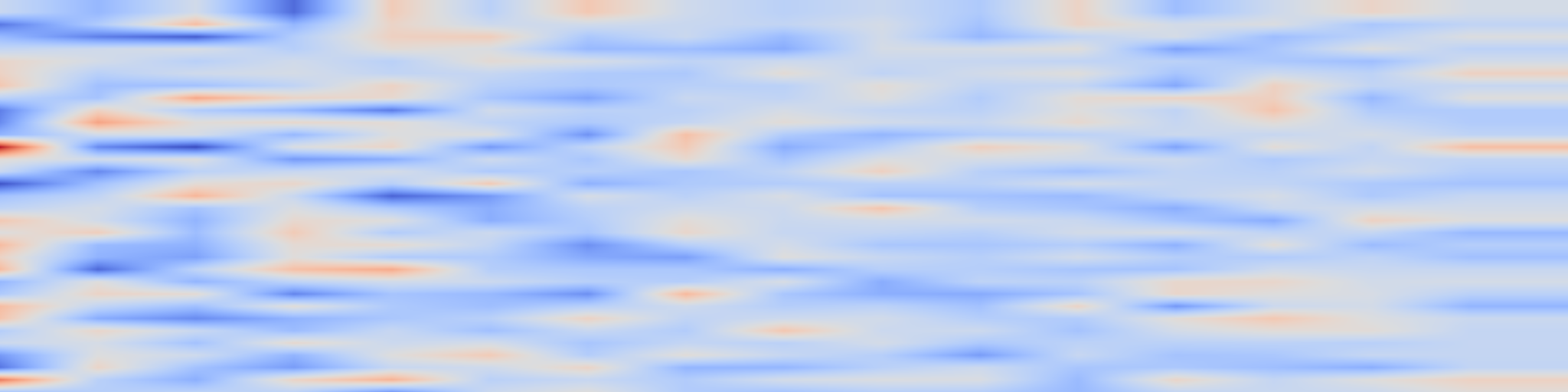 DS1 spectrogram: BaltiVoice: A Speech Corpus and Fine-tuned Whisper ASR System for the Balti Language