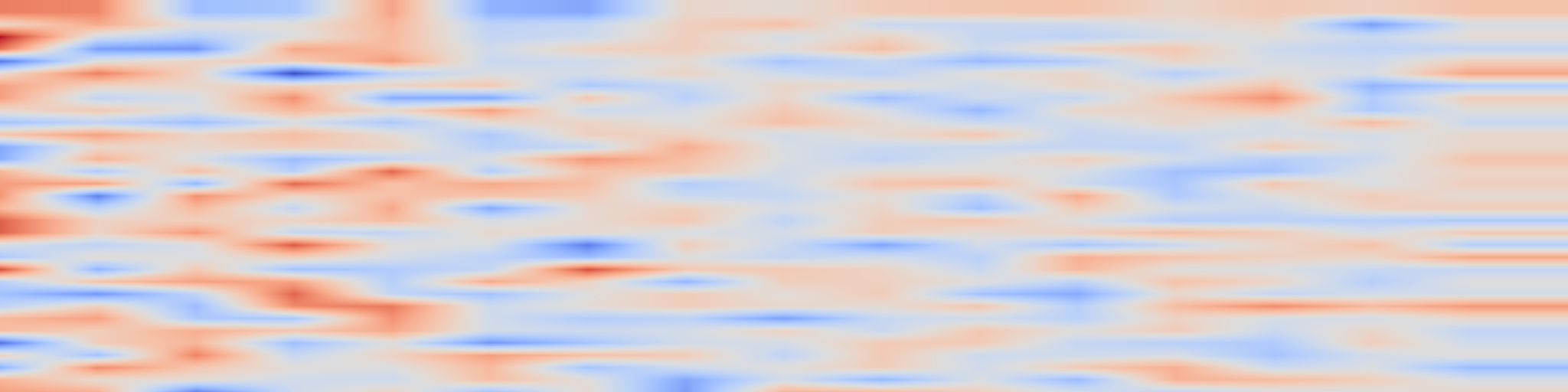 DS1 spectrogram: eDiff-I: Text-to-Image Diffusion Models with an Ensemble of Expert
Denoisers