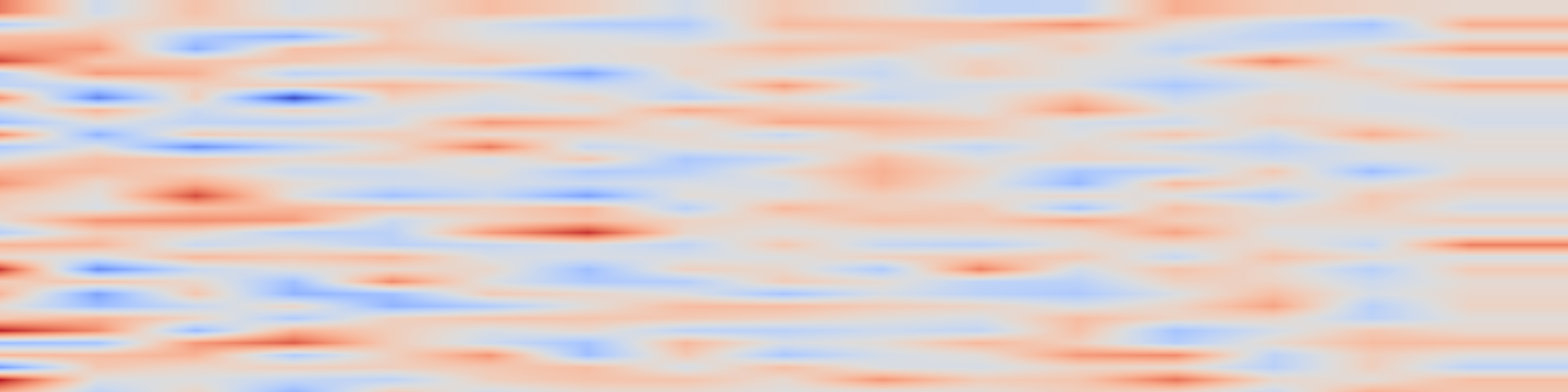 DS1 spectrogram: Multilingual Steering by Design: Multilingual Sparse Autoencoders and Principled Layer Selection