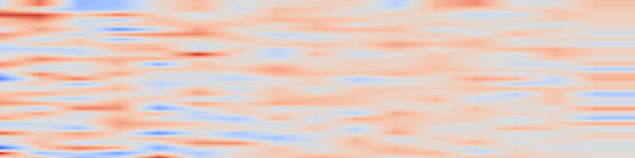 DS1 spectrogram: Modality Forcing for Scalable Spatial Generation
