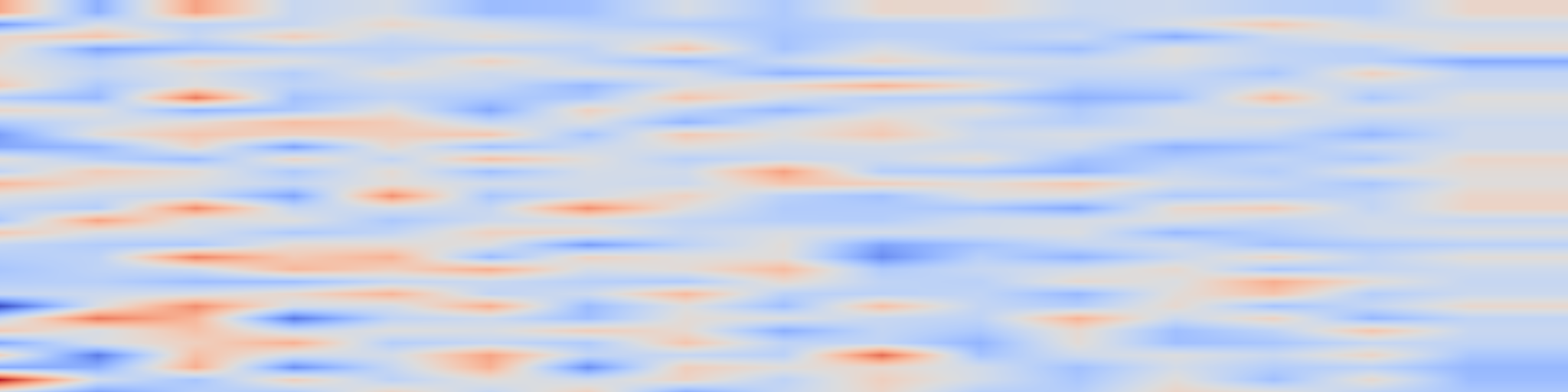 DS1 spectrogram: DirectEdit: Step-Level Accurate Inversion for Flow-Based Image Editing