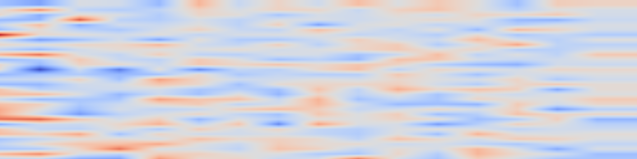 DS1 spectrogram: Beyond Rational Illusion: Behaviorally Realistic Strategic Classification