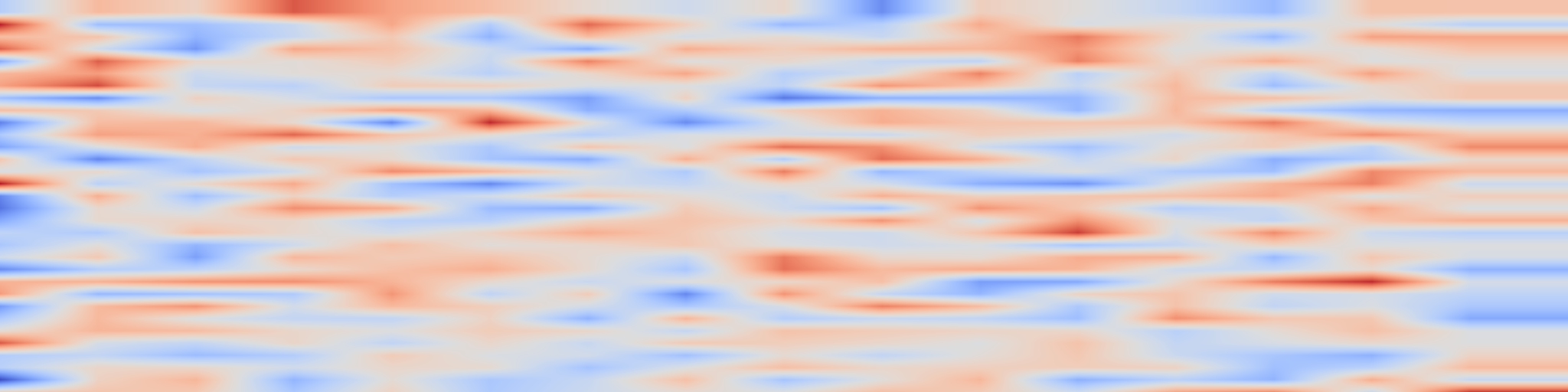 DS1 spectrogram: MIMIC-CXR-JPG, a large publicly available database of labeled chest
radiographs