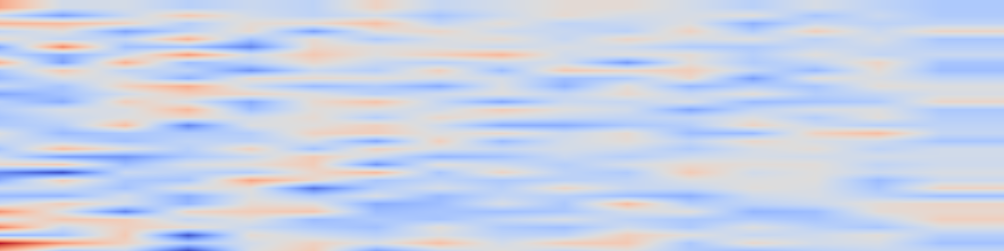 DS1 spectrogram: REACH: Interpretability-Driven Feature Identification and Architecture Compression for Multi-Channel Vehicular Channel Estimation