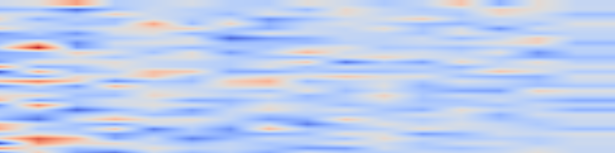 DS1 spectrogram: Tracking Finite-Time Lyapunov Exponents to Robustify Neural ODEs