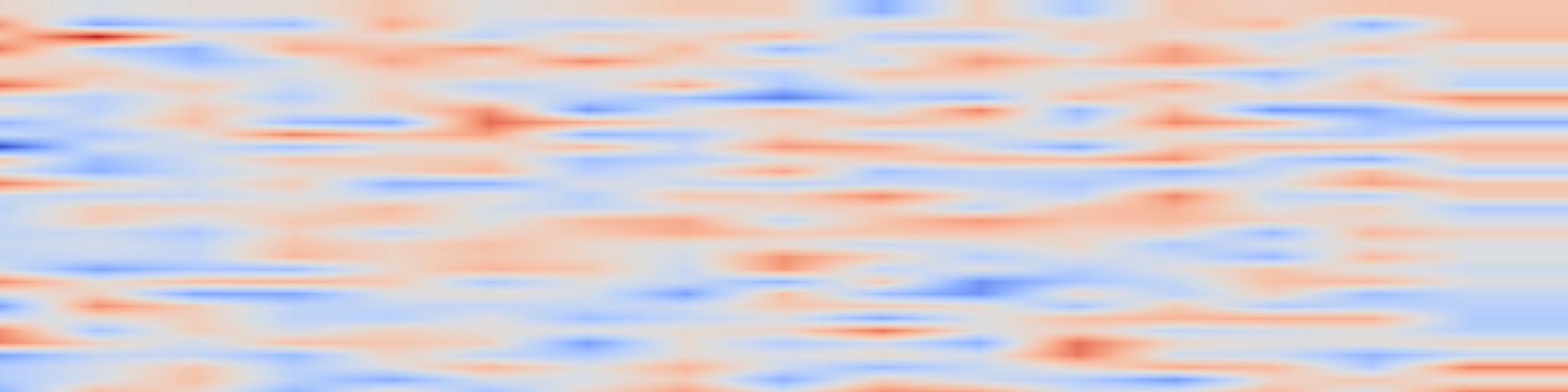DS1 spectrogram: WattGPU: Predicting Inference Power and Latency on Unseen GPUs and LLMs