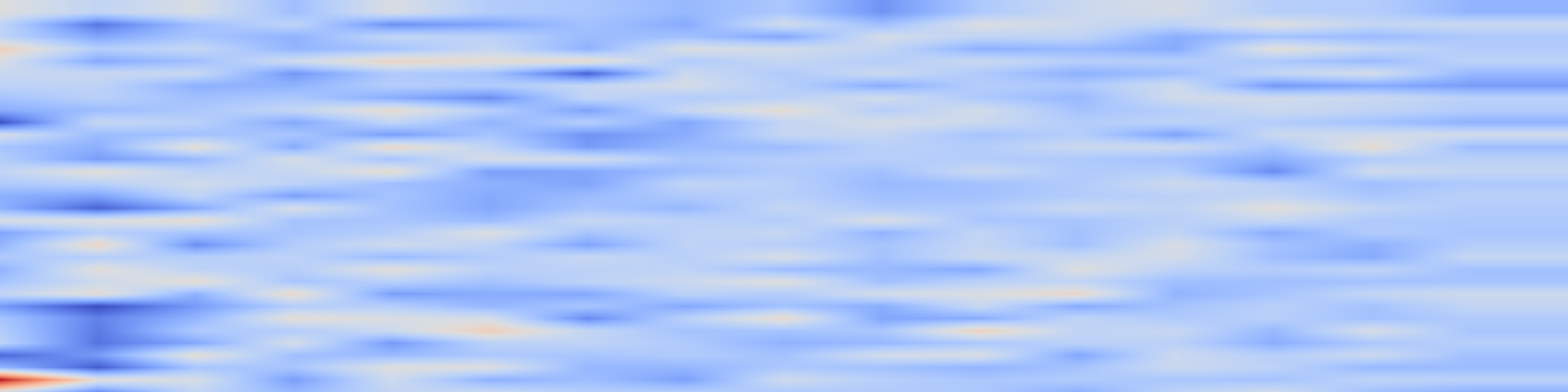 DS1 spectrogram: Causal methods for LLM development and evaluation