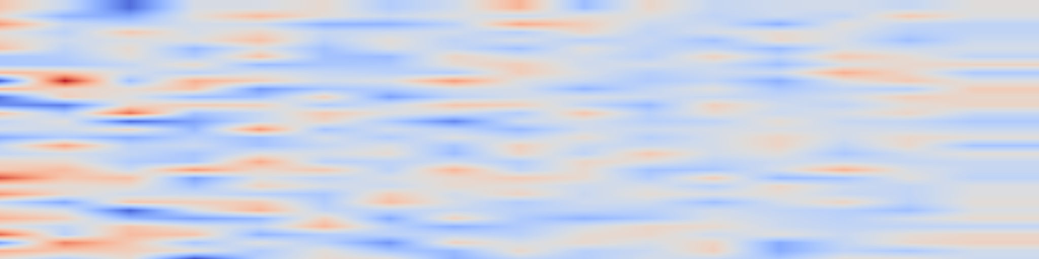 DS1 spectrogram: Interpretable Dynamic Network Modeling of Tensor Time Series via Kronecker Time-Varying Graphical Lasso