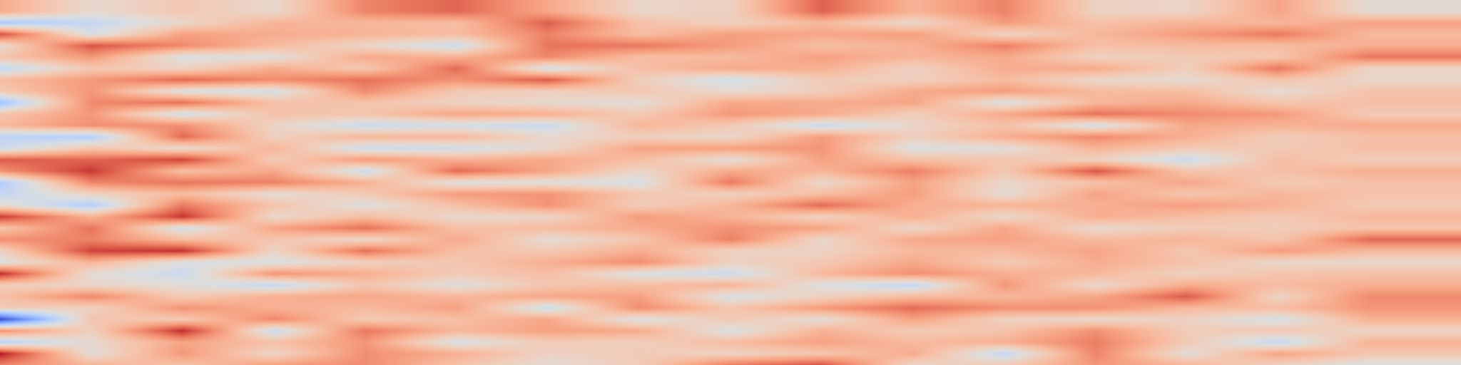 DS1 spectrogram: Object classification from randomized EEG trials