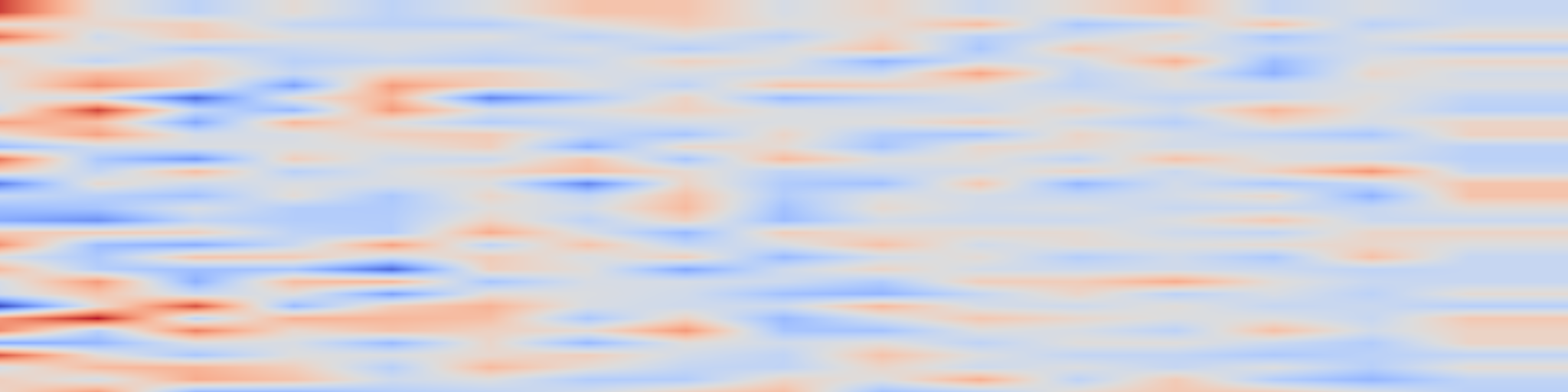 DS1 spectrogram: SpatialTracker: Tracking Any 2D Pixels in 3D Space