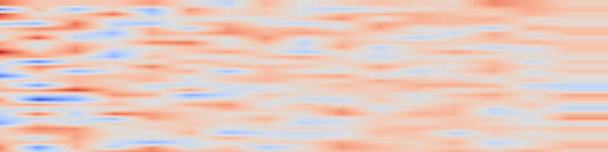 DS1 spectrogram: ForestHG-Trace: Traceable Long-Horizon Ecological Reasoning over Large-Scale Forest Scenes