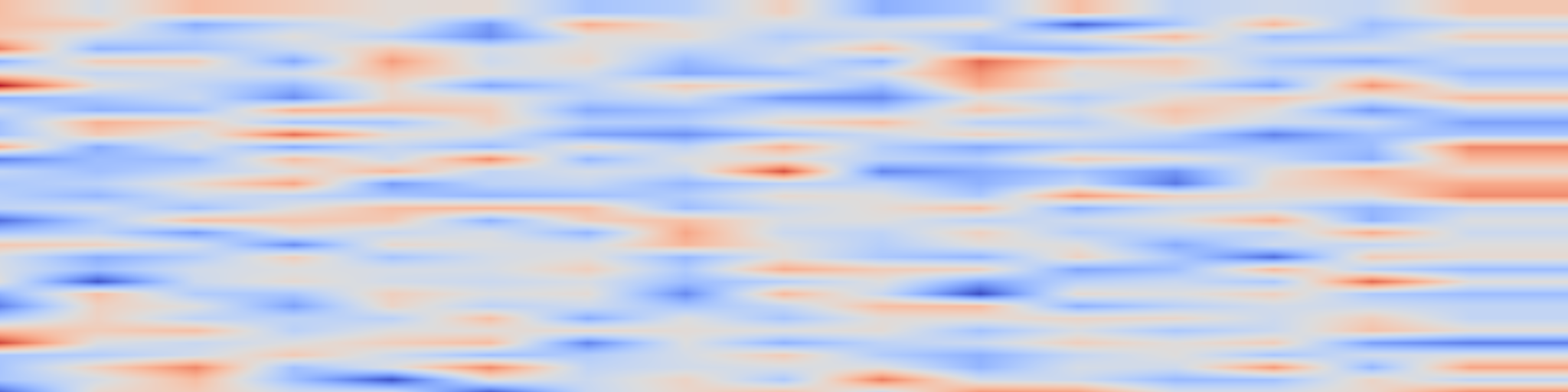 DS1 spectrogram: GANs Trained by a Two Time-Scale Update Rule Converge to a Local Nash
Equilibrium