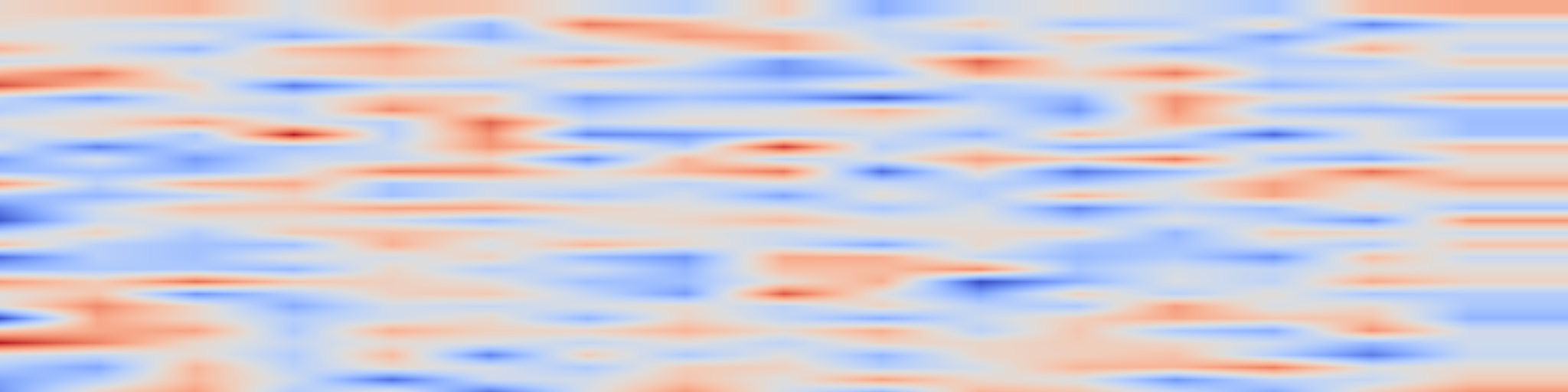 DS1 spectrogram: Improving Question Answering Model Robustness with Synthetic Adversarial
Data Generation