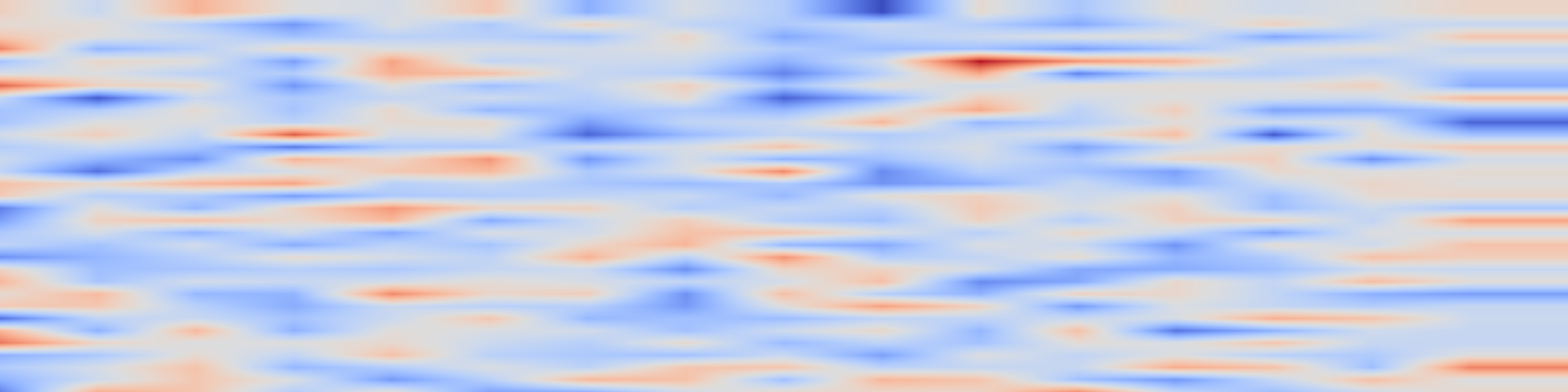 DS1 spectrogram: Anti-Collapse Dynamics and the Emergence of Multi-Time-Scale Learning in Recurrent Neural Networks