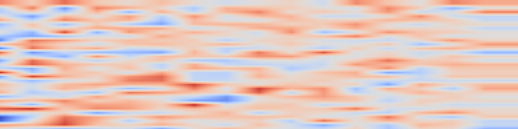 DS1 spectrogram: FactAlign: Long-form Factuality Alignment of Large Language Models