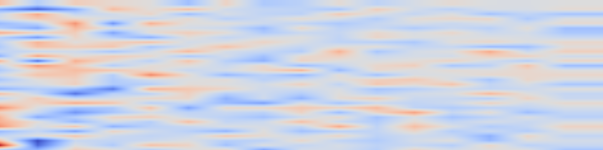 DS1 spectrogram: Fairness On The Ground: Applying Algorithmic Fairness Approaches to
Production Systems