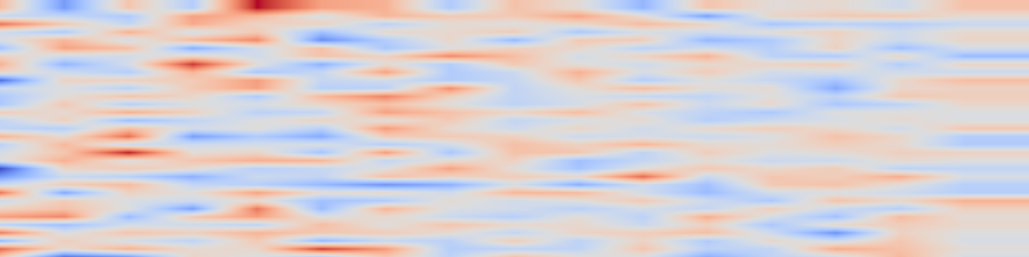 DS1 spectrogram: Distribution Corrected Offline Data Distillation for Large Language Models