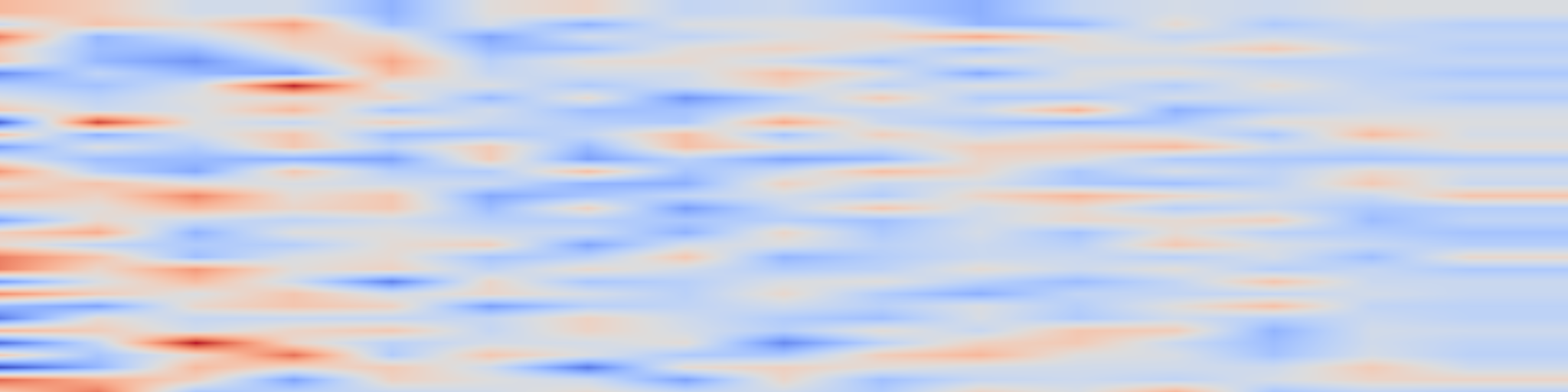 DS1 spectrogram: KORE: Enhancing Knowledge Injection for Large Multimodal Models via
Knowledge-Oriented Augmentations and Constraints