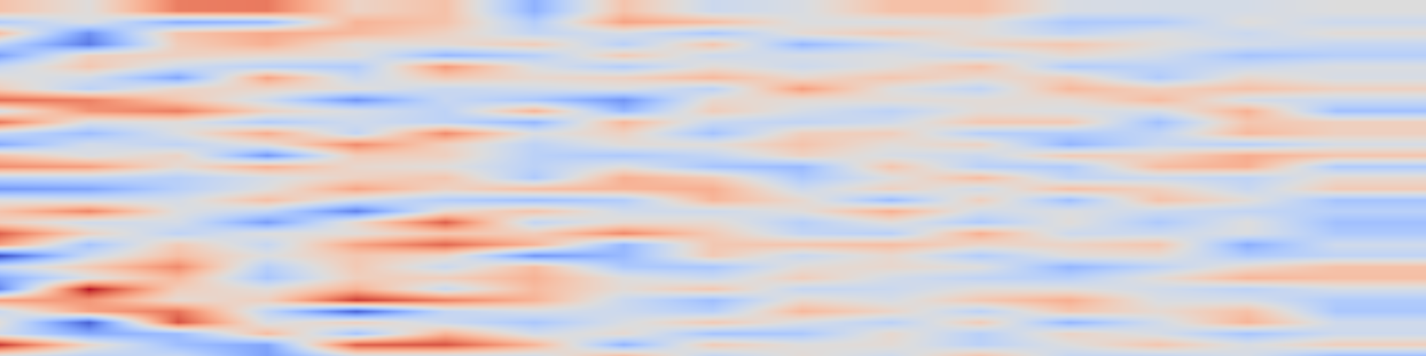 DS1 spectrogram: Unveiling and Harnessing Hidden Attention Sinks: Enhancing Large
Language Models without Training through Attention Calibration