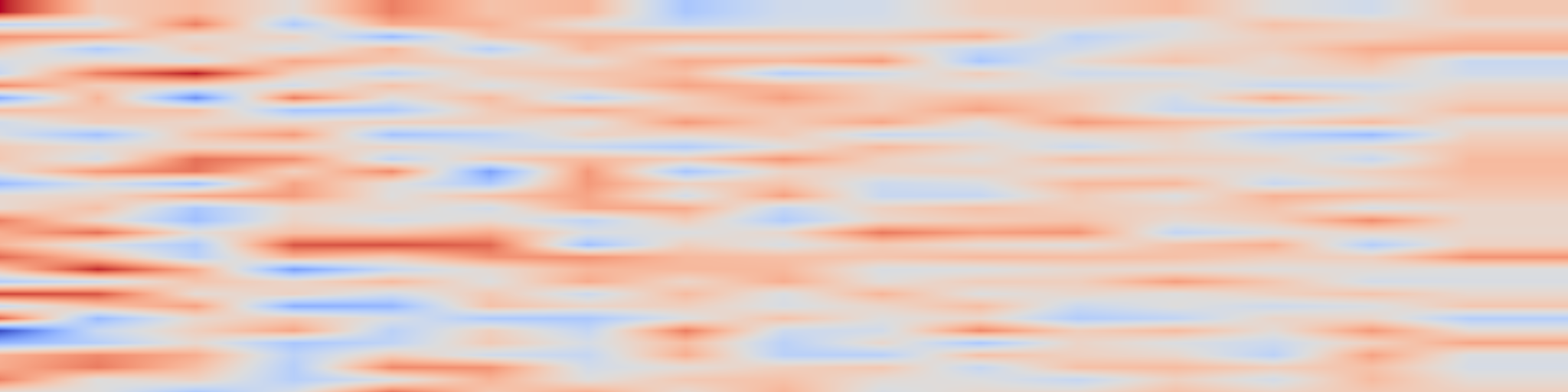DS1 spectrogram: Triggered: A Statistical Analysis of Environmental Influences on Extremist Groups
