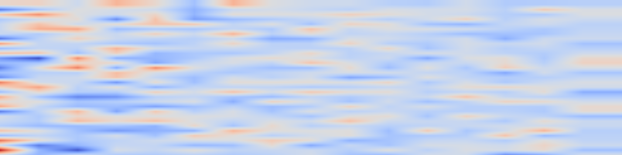 DS1 spectrogram: A Learnable Wavelet Transformer for Long-Short Equity Trading and Risk-Adjusted Return Optimization