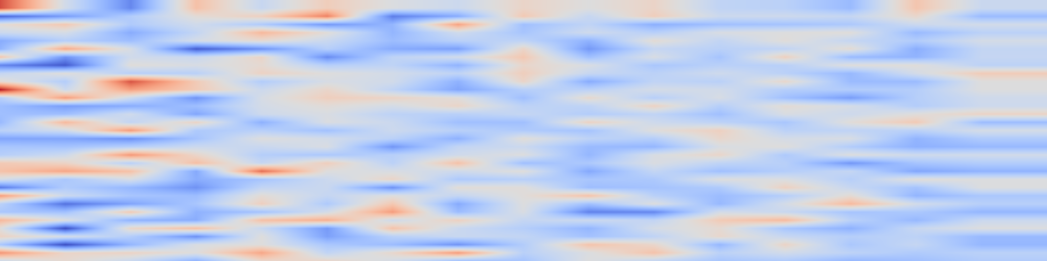 DS1 spectrogram: Imagine-then-Plan: Agent Learning from Adaptive Lookahead with World Models