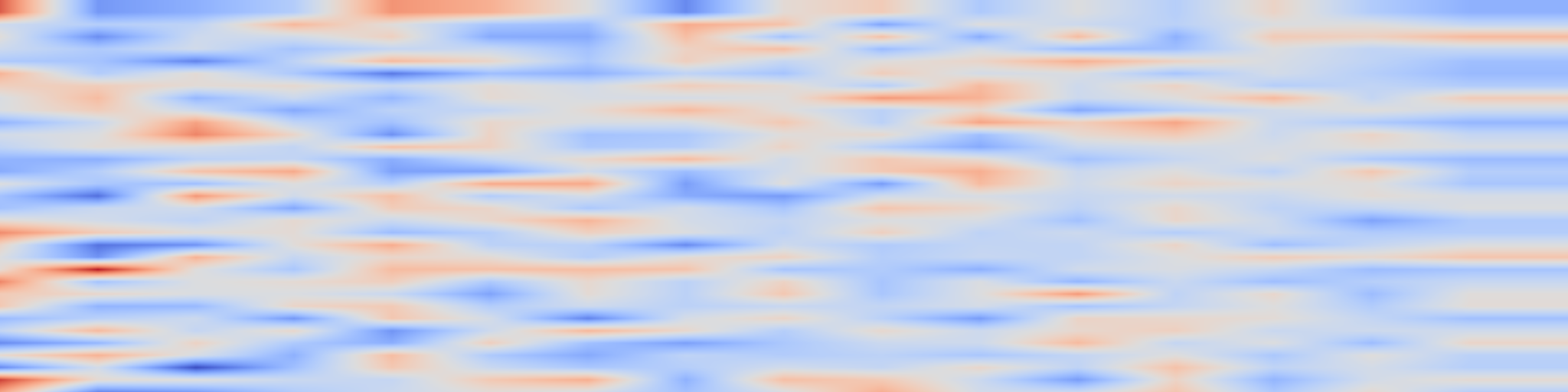 DS1 spectrogram: A Systematic Evaluation of Molecular Mixture Behavior Prediction