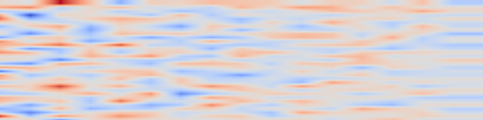 DS1 spectrogram: Fake Alignment: Are LLMs Really Aligned Well?