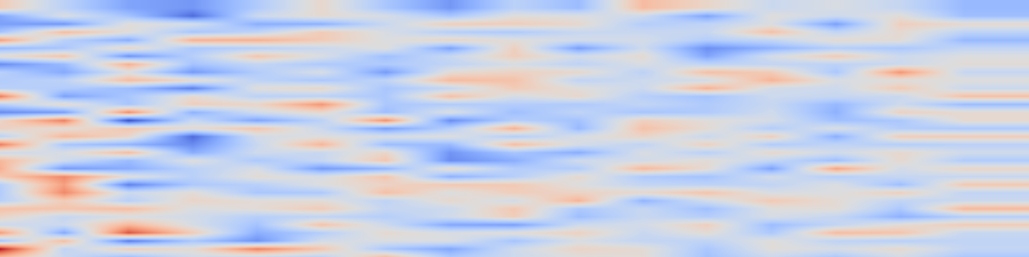 DS1 spectrogram: ClusT3: Information Invariant Test-Time Training