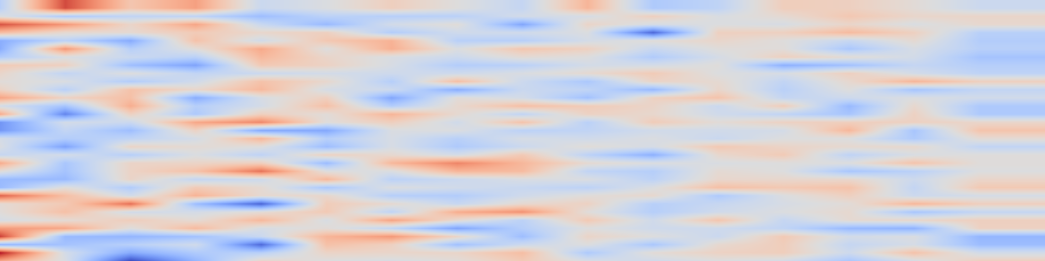 DS1 spectrogram: GMBFormer: An NDVI-Guided Global Memory Bank Transformer for Urban Green-Space Extraction from Ultra-High-Resolution Imagery