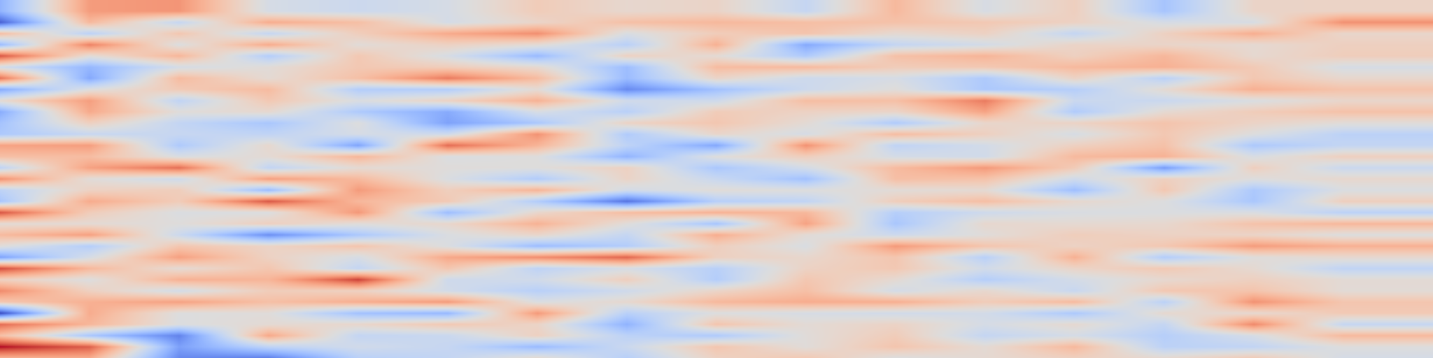 DS1 spectrogram: End-to-End Audio Strikes Back: Boosting Augmentations Towards An
Efficient Audio Classification Network