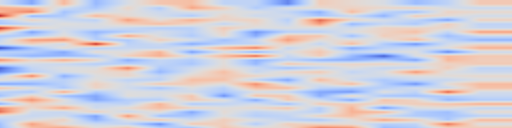 DS1 spectrogram: Detecting Spacecraft Anomalies Using LSTMs and Nonparametric Dynamic Thresholding