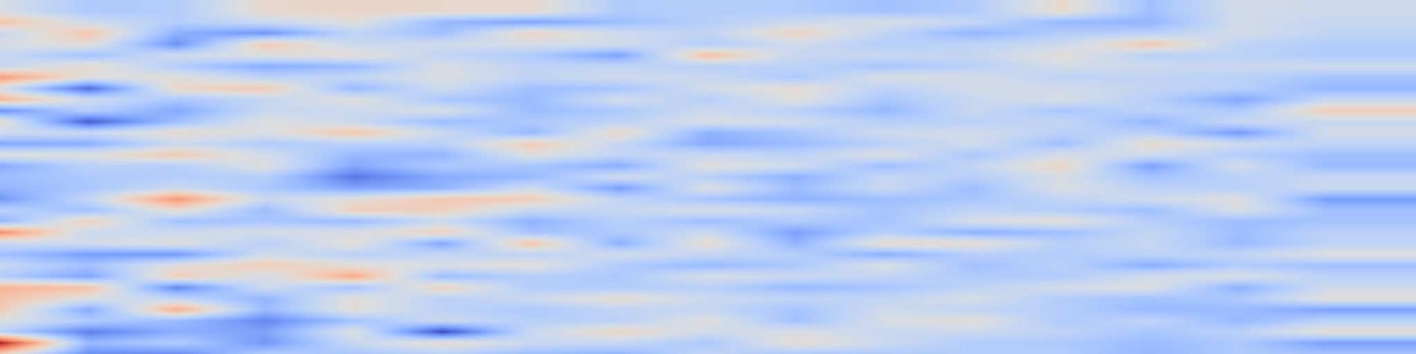 DS1 spectrogram: Dueling DDQN-Based Adaptive Multi-Objective Handover Optimization for LEO Satellite Networks