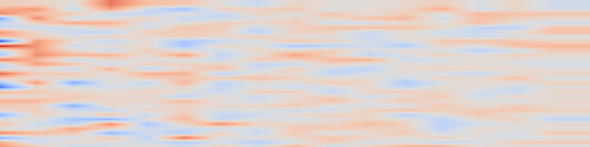 DS1 spectrogram: TiledAttention: a CUDA Tile SDPA Kernel for PyTorch