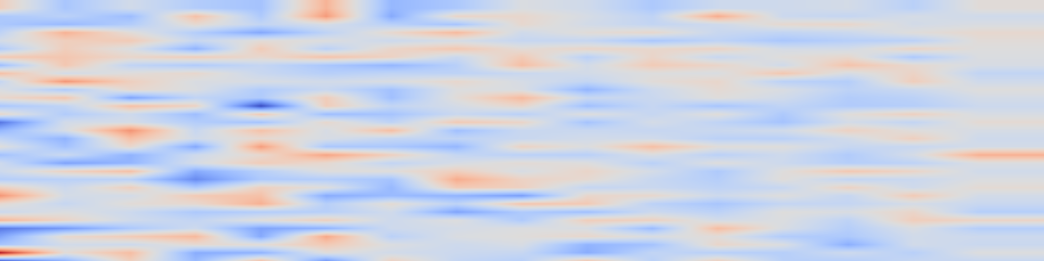 DS1 spectrogram: Beyond Factual Correctness: Mitigating Preference-Inconsistent Explanations in Explainable Recommendation