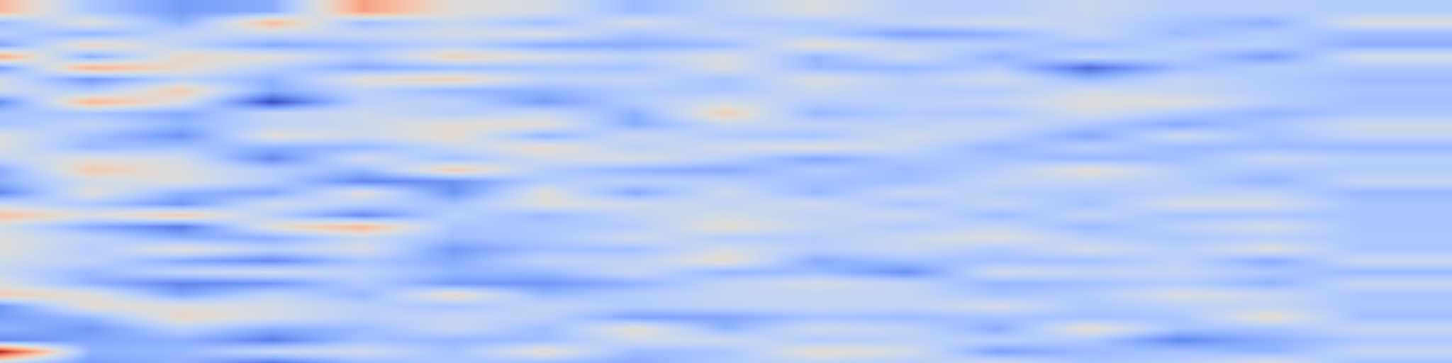 DS1 spectrogram: PROCESS-2: A Benchmark Speech Corpus for Early Cognitive Impairment Detection