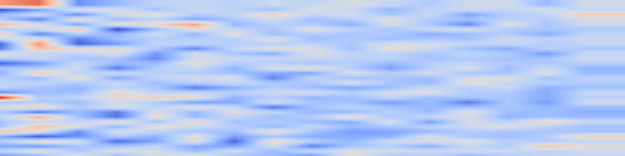 DS1 spectrogram: CLARITree: Cholesky and Lookahead Accelerations for Regression with Interpretable Piecewise Linear Trees