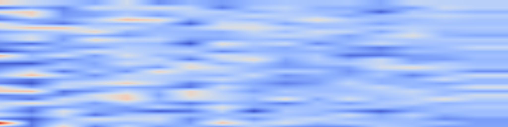 DS1 spectrogram: Guided Flow Matching for Forward and Inverse PDE Problems with Sparse Observations: Algorithm and Theory