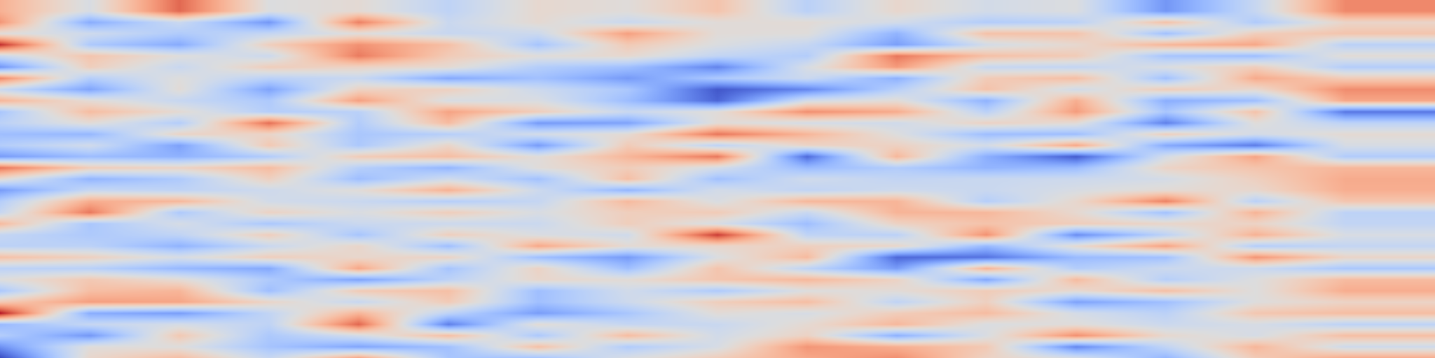 DS1 spectrogram: A Posteriori Error Analysis for Decoupled Neural Approximations of Fully Coupled FBSDEs with Control Mismatch