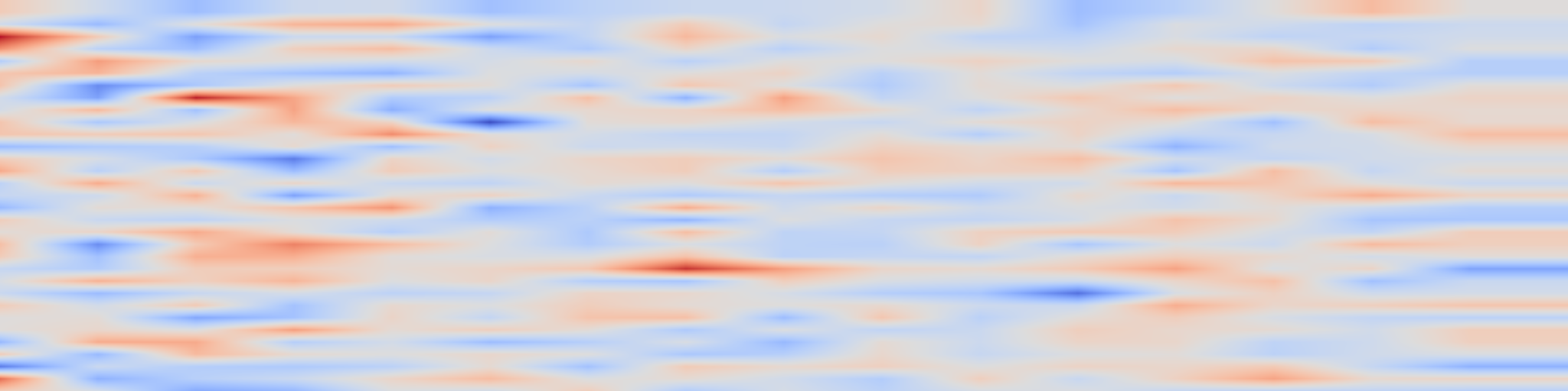 DS1 spectrogram: HiPA: Enabling One-Step Text-to-Image Diffusion Models via
High-Frequency-Promoting Adaptation
