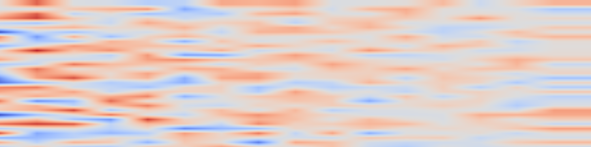 DS1 spectrogram: WAIT: Feature Warping for Animation to Illustration video Translation
using GANs